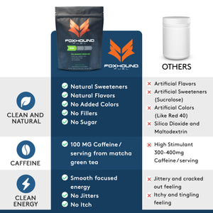 Ready - Smooth Focus Pre-workout